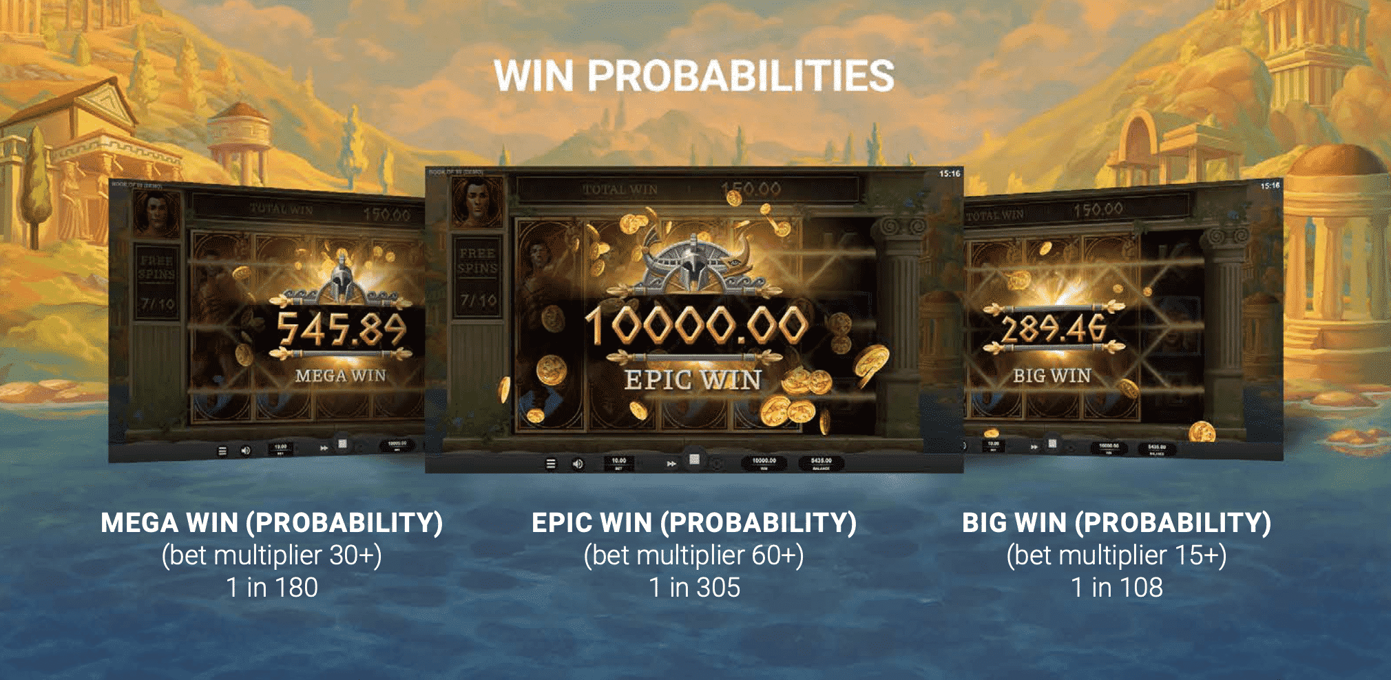 Book of 99 Win Probabilities