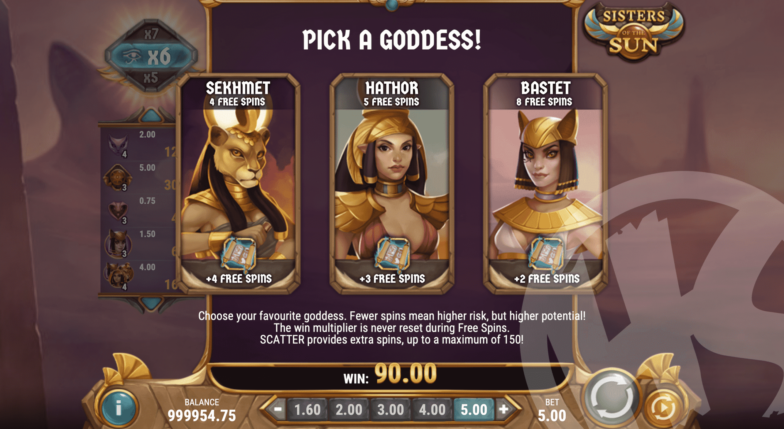 Choose Your Favourite Goddess For The Free Spins Feature