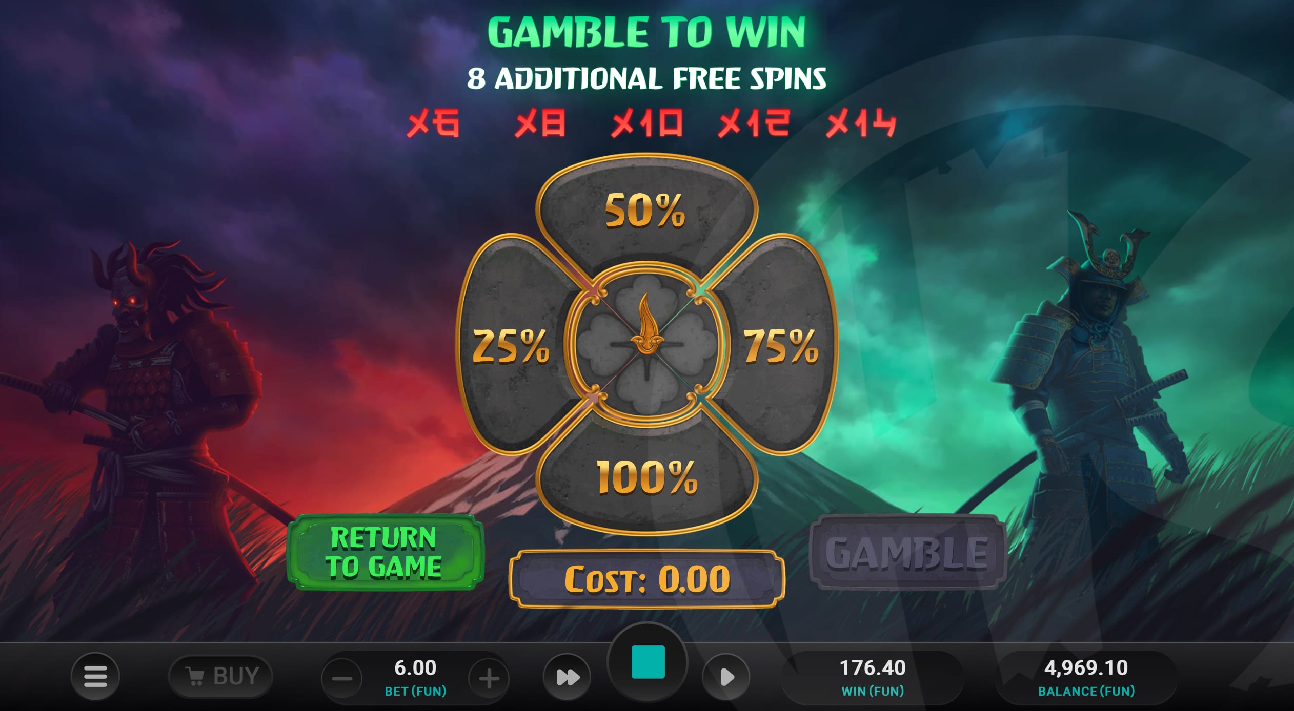 Torii Tumble Free Spins Gamble