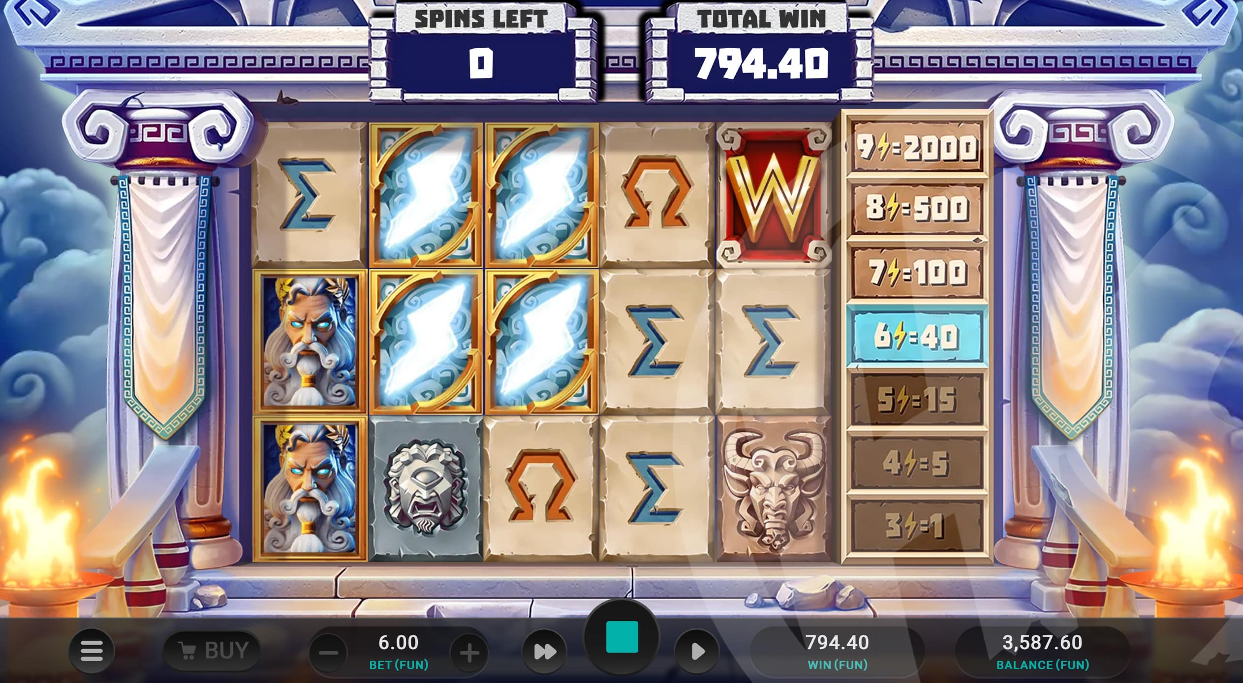 Titan Strike Super Free Spins